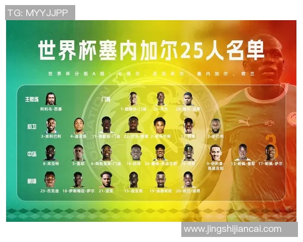 现役足球明星边后卫推荐名单及其精彩表现分析