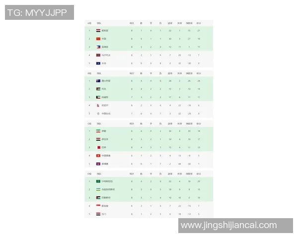 北京网球队在钻石联赛中以68分稳居积分榜首位展现强劲实力 北京网球队在钻石联赛中以68分稳居积分榜首位展现强劲实力