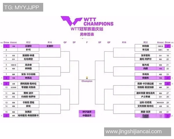 成都乒乓球队与上海乒乓球队个人能力对比分析与赛后总结 成都乒乓球队与上海乒乓球队个人能力对比分析与赛后总结