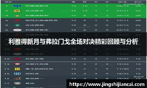 利雅得新月与弗拉门戈全场对决精彩回顾与分析